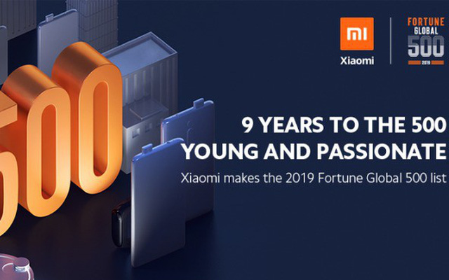 doanh-thu-xiaomai