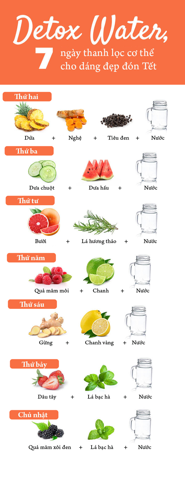 nuoc-Detox-vanhoadoanhnhan