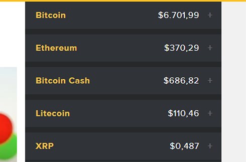 bitcoin-vanhoadoanhnhan