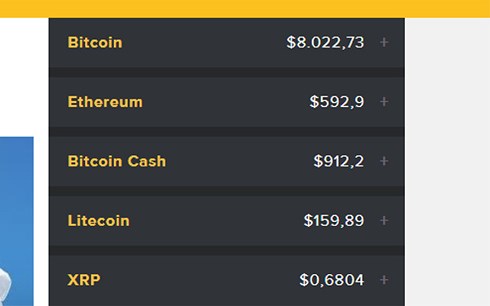 gia-bitcoin-vanhoadoanhnhan
