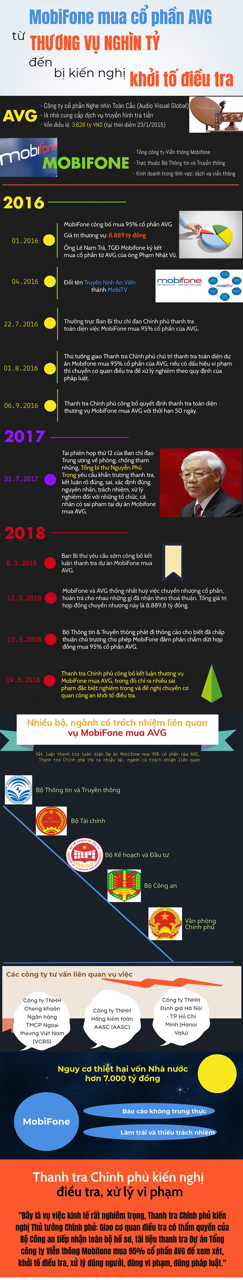 anh-thuong-vu-mobifone-mua-avg-vanhoadoanhnhan