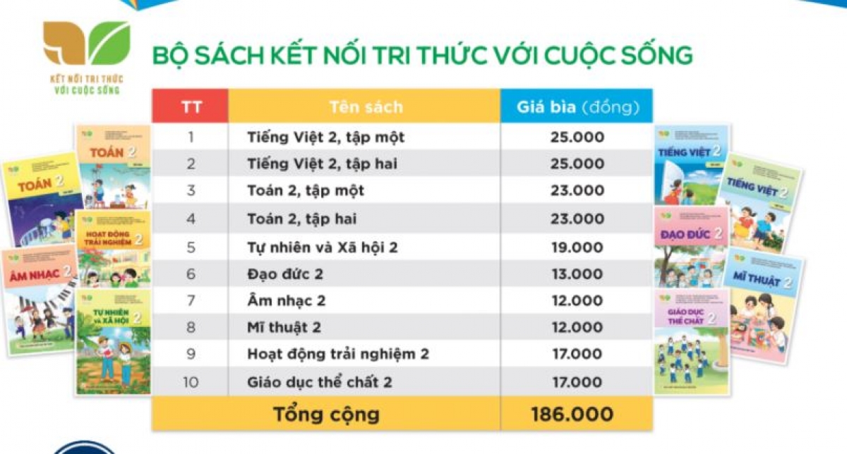 nha-xuat-ban-giao-duc-viet-nam-cong-bo-gia-sach-giao-khoa-lop-2-lop-6-vhdn