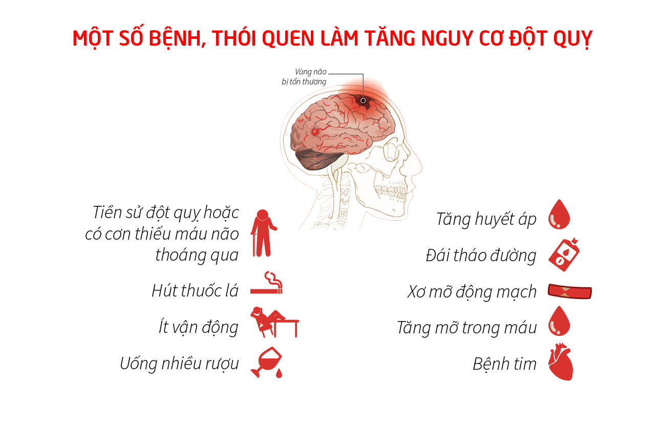 thuc-hu-viec-dung-kim-chich-dau-ngon-tay-so-cuu-nguoi-dot-quy-VHDN4
