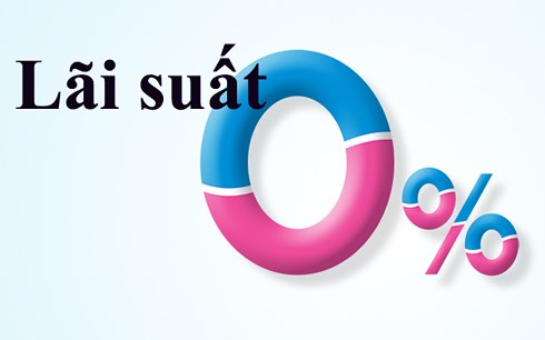 lai-suat-uu-dai-vanhoadoanhnhan